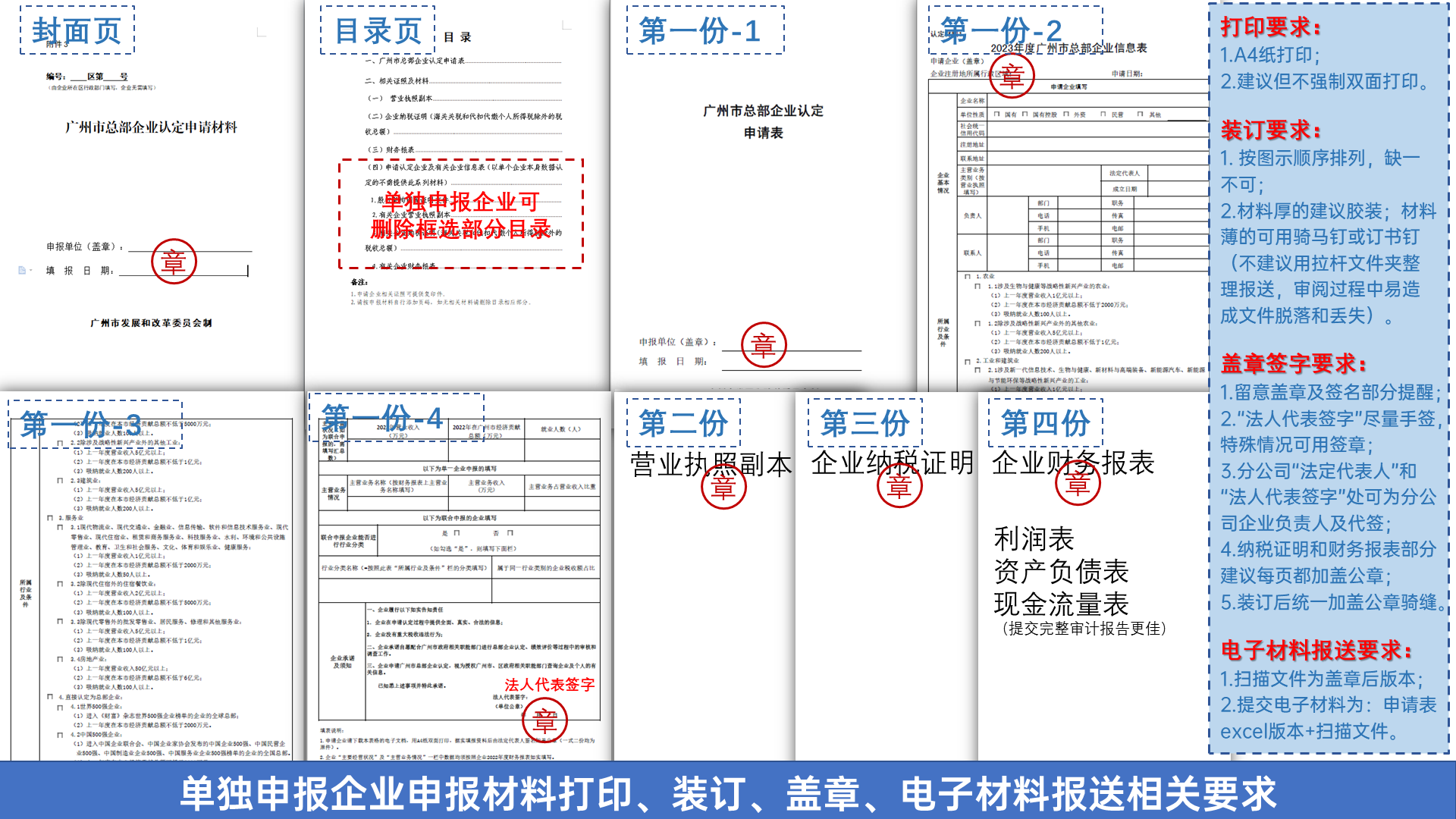 (正文后图1)单独申报企业申报材料打印、装订、盖章、电子材料报送相关要求.png