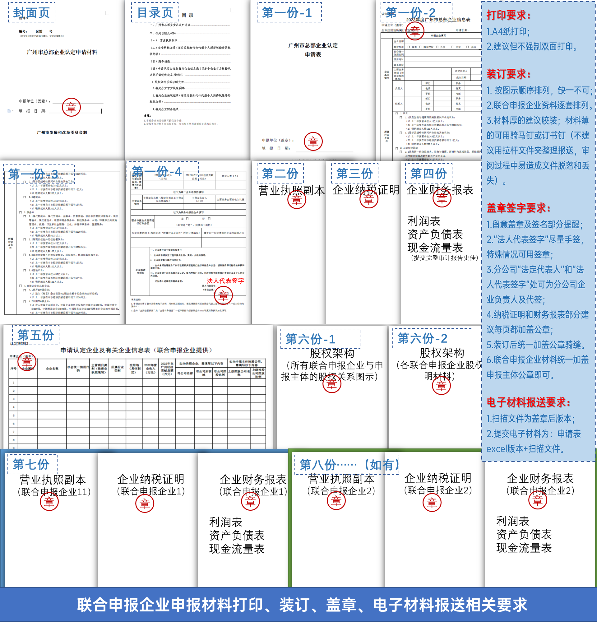 (正文后图2)联合申报企业申报材料打印、装订、盖章、电子材料报送相关要求.png